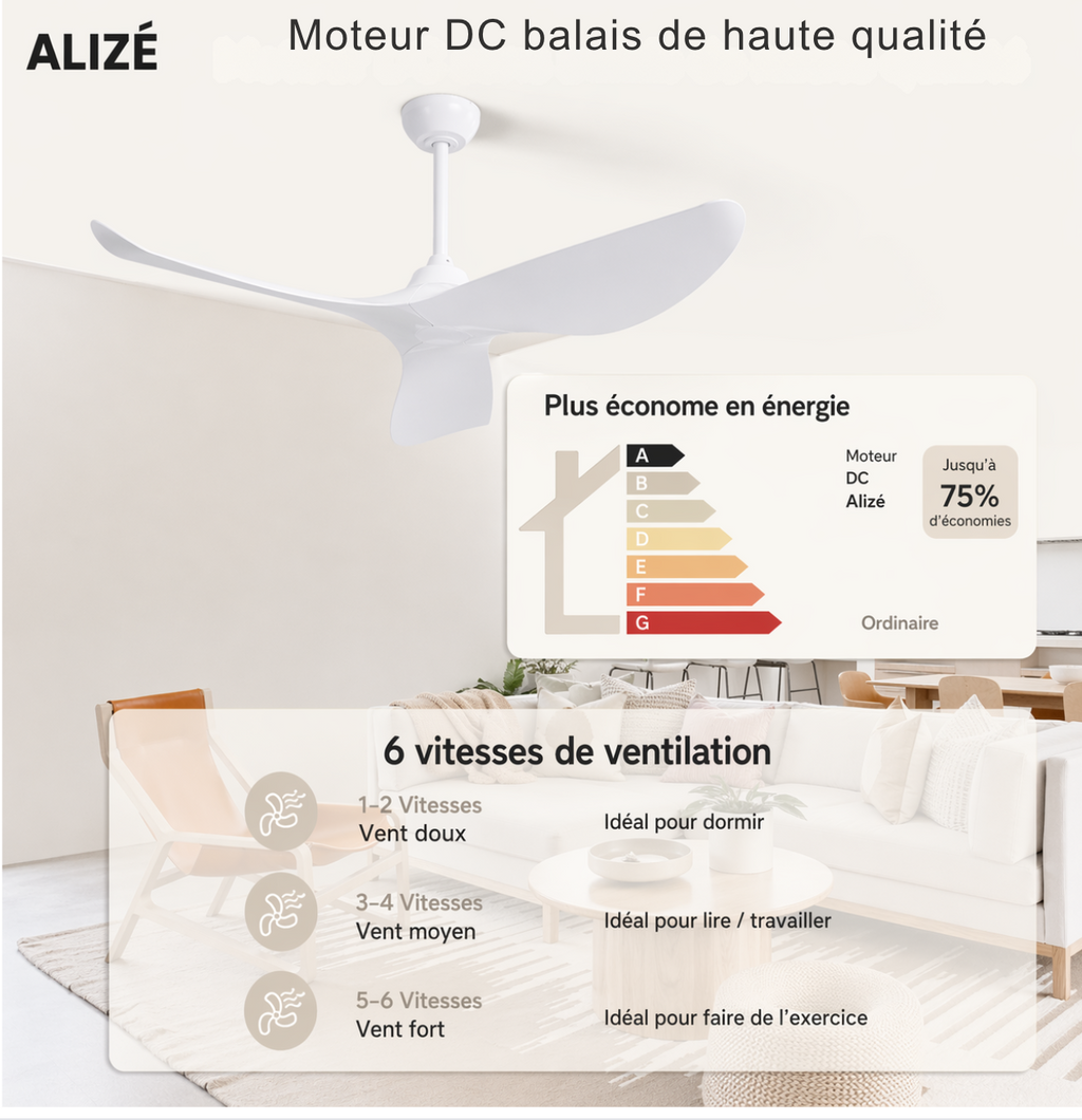 Capraia | Ventilateur design LED télécommande 97 cm