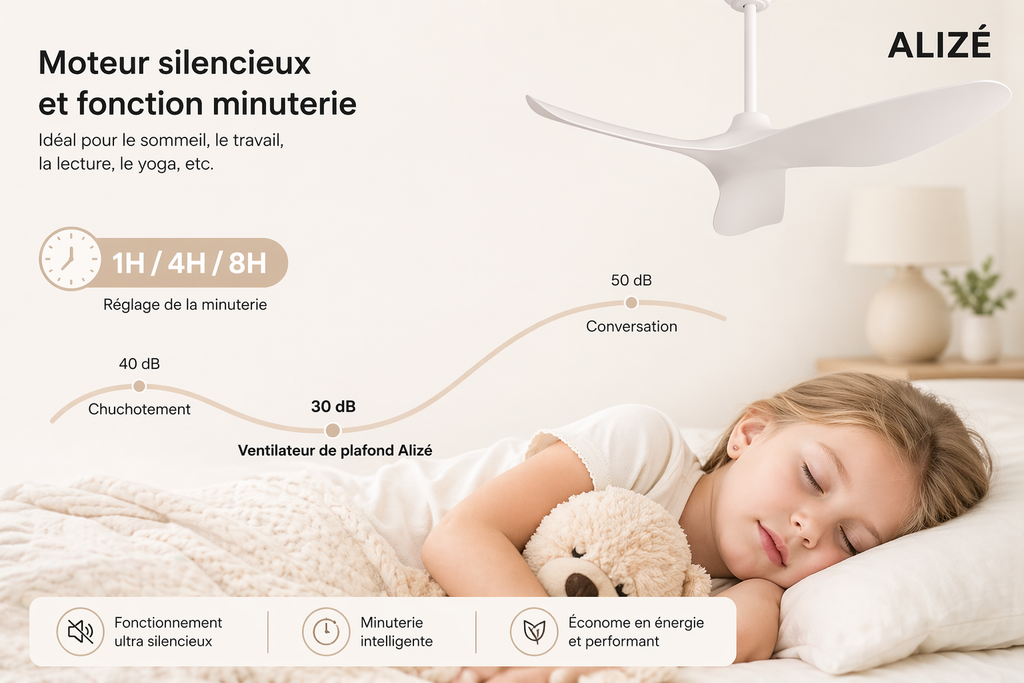 Capraia | Ventilateur design LED télécommande 97 cm