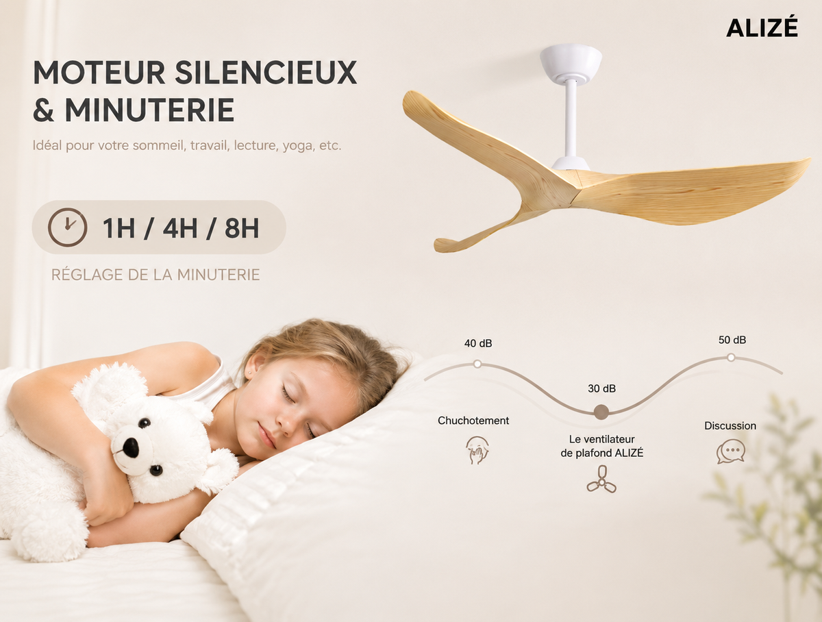 California |132 cm avec Pales Finition Bois Moteur DC Basse Consommation