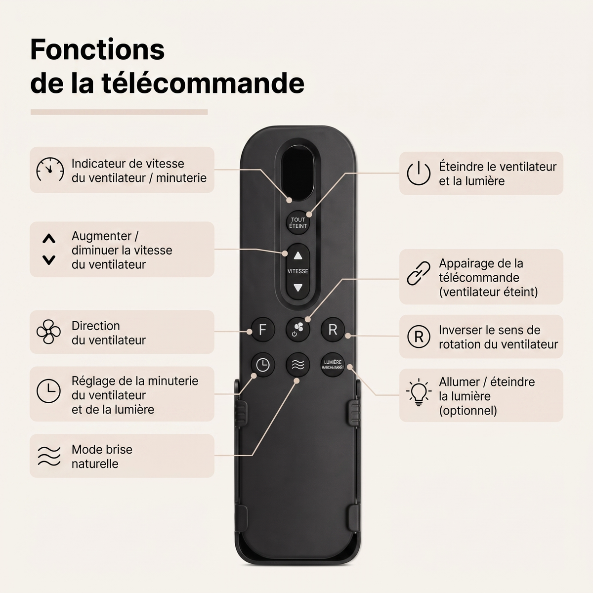 Vector | Ventilateur moderne LED télécommande 51 cm