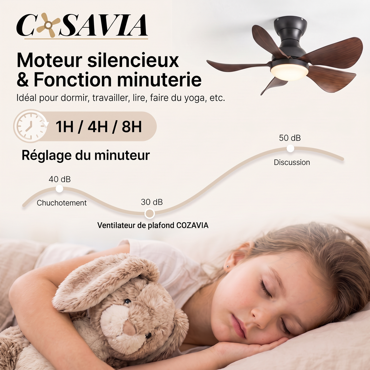 Sigrid | Ventilateur compact LED télécommande 74 cm
