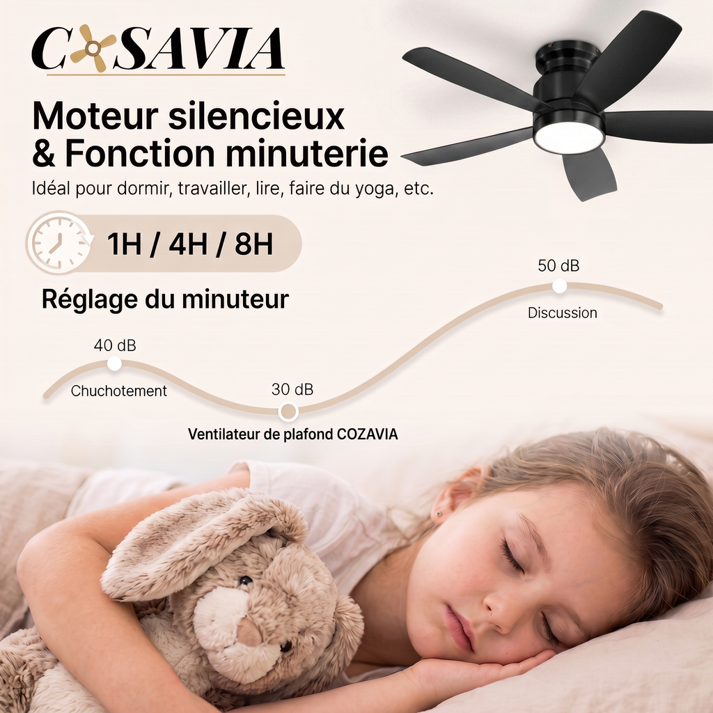 Helix | Ventilateur moderne LED télécommande 107 cm