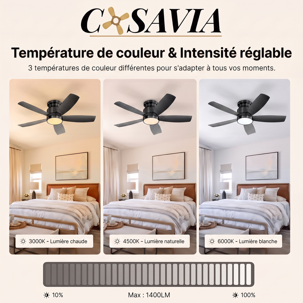 Helix | Ventilateur moderne LED télécommande 107 cm