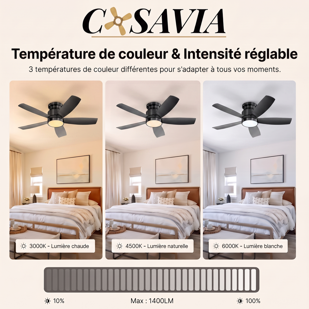 Helix | Ventilateur moderne LED télécommande 107 cm