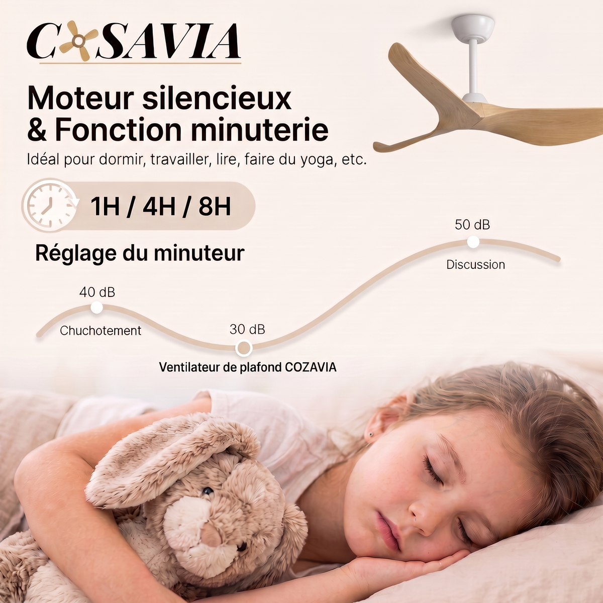 California |132 cm avec Pales Finition Bois Moteur DC Basse Consommation
