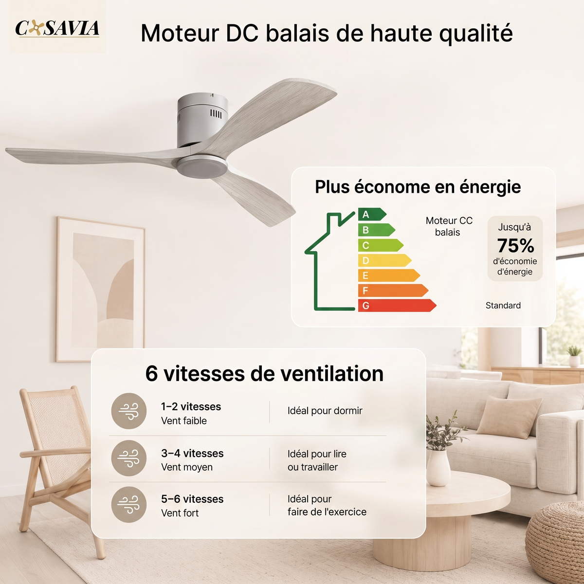 Calanque | Ventilateur design LED télécommande 132 cm