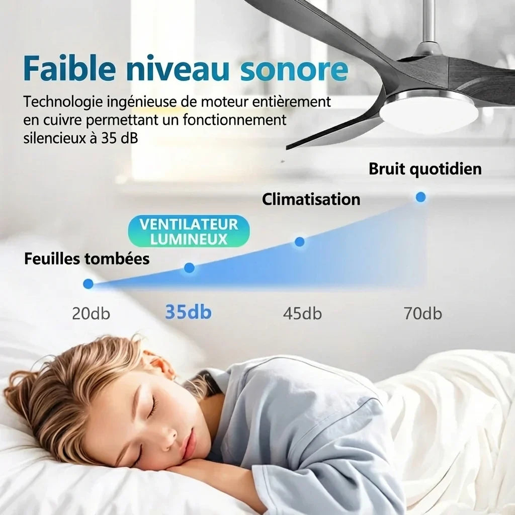 Lévant | Ventilateur vintage blanc et bois clair